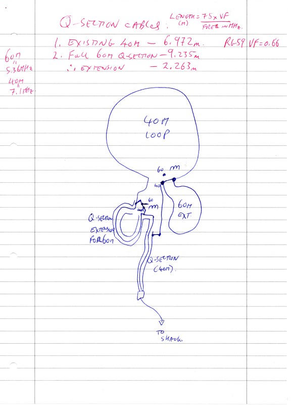 40-60m-loop-switching002